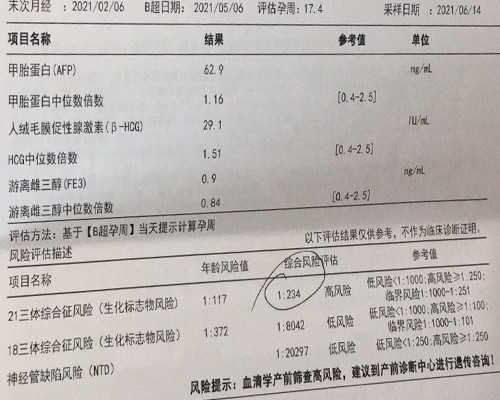 泰国代孕产子医院,去泰国做试管需要提前准备哪些?