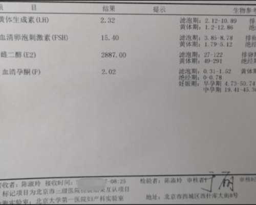 宣传女性健康内容