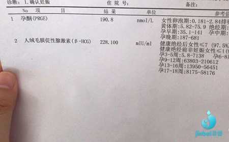 锦州借卵生子一般需要多少_锦州50岁借卵生子后_试管婴儿第二次促排，雌二醇